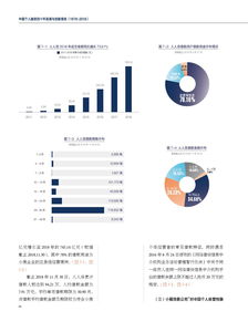 互聯網數據資訊中心199it的廣告業(yè)務模式解析